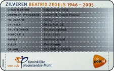 Certificaat Achterkant